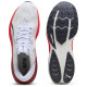 Puma Electrify Nitro 5